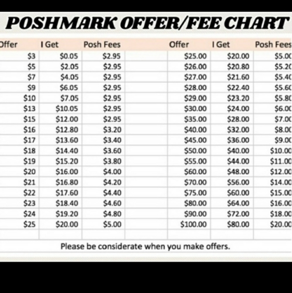 Welcome To My Closet  THRIFTY STYLE - Picture 2 of 2